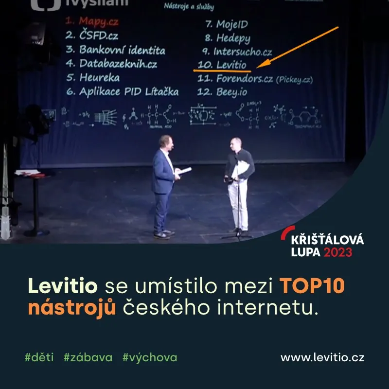 Další fotografie z roku 2023 z cesty Levitia