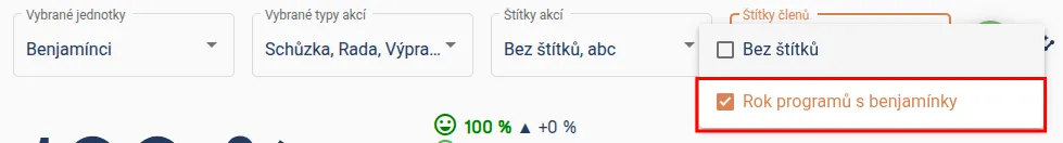 Filtry docházky s rozbaleným filtrem „Štítky členů“, ve kterém je zaškrtnutý štítek „Rok programů s benjamínky“