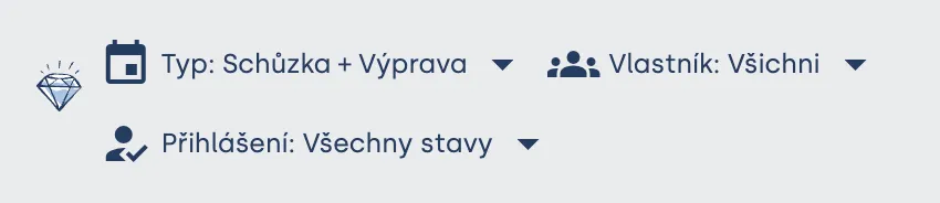 Filtry akcí: „Typ: Schůzka + Výprava“, „Vlastník: Všichni“ a „Přihlášení: Všechny stavy“