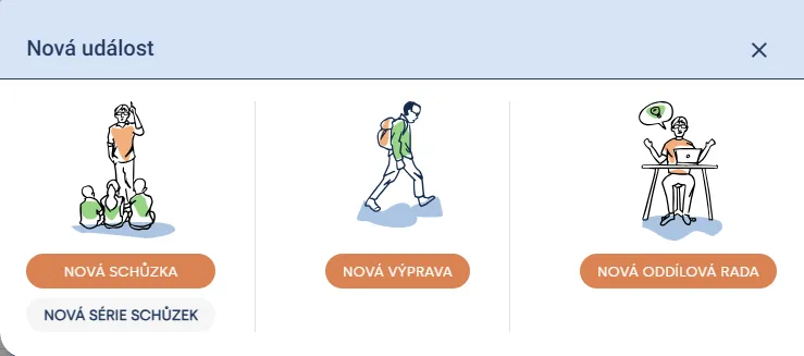 Okno „Nová událost“ s tlačítky „Nová schůzka“, „Nová série schůzek“, „Nová výprava“ a „Nová oddílová rada“