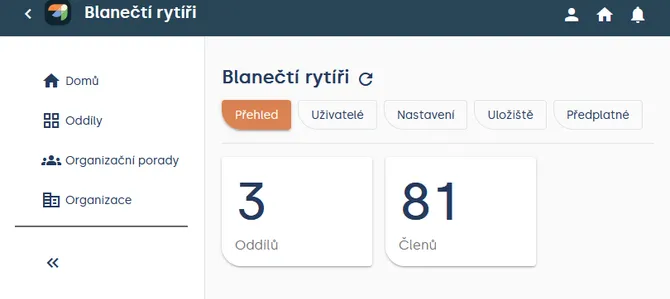 Záložka „Přehled“ organizace s počtem oddílů (3) a členů (81) a dalšími záložkami organizace