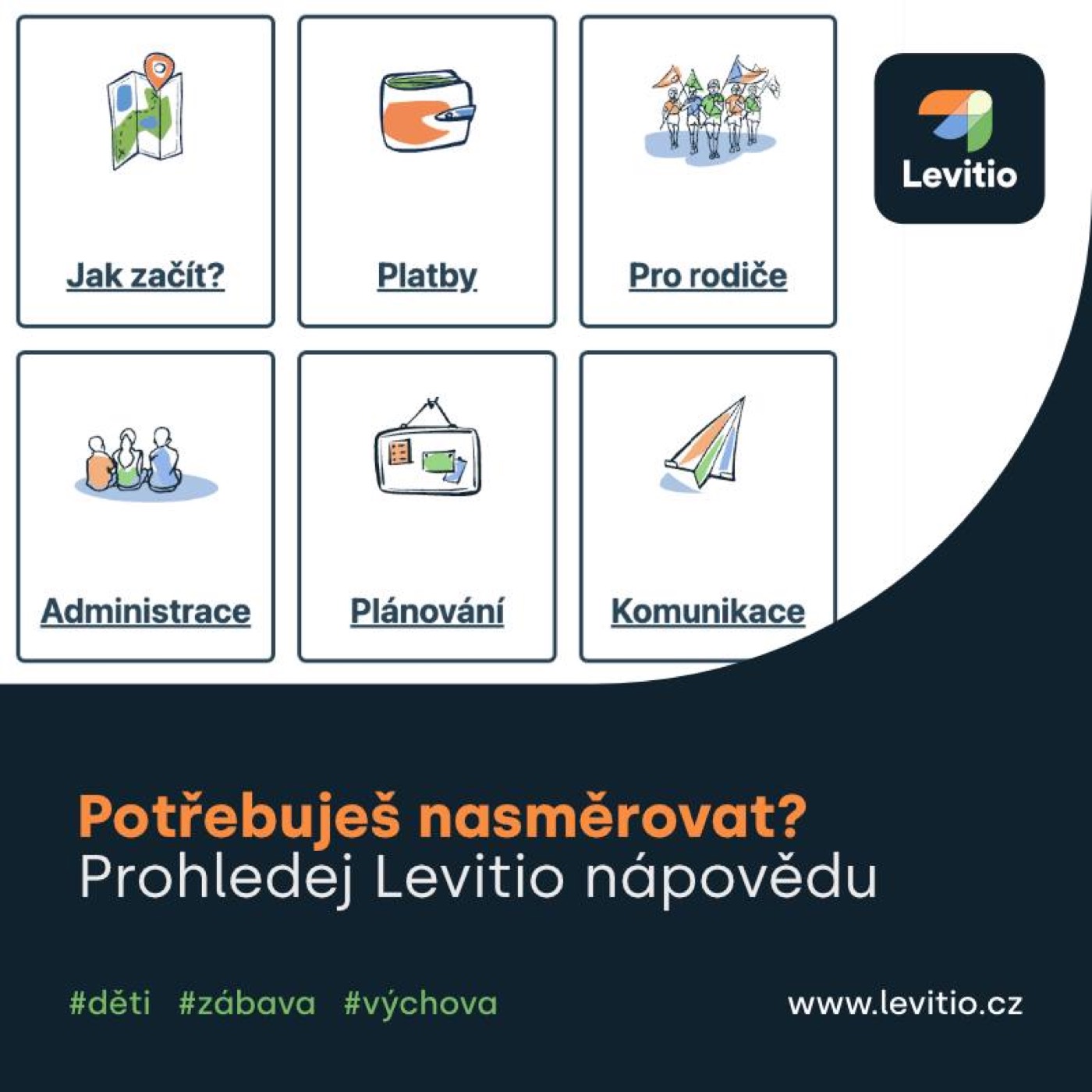 Tým Levitia