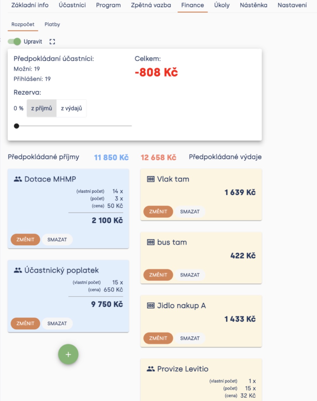 Rozpočet v Levitiu